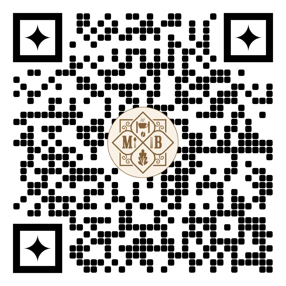 QRcode menu online